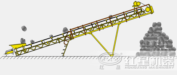 膠帶輸送機(jī)工作原理 膠帶輸送機(jī)工作原理