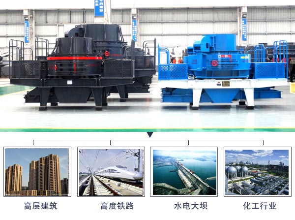 制砂機領(lǐng)域