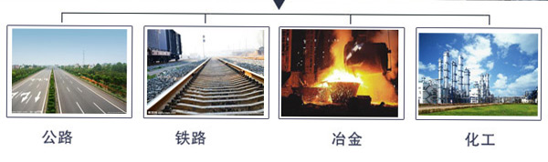 制砂機領(lǐng)域