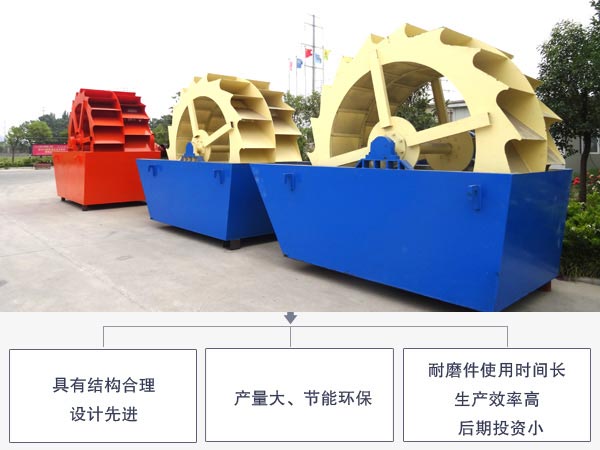 葉輪式洗砂機優(yōu)勢