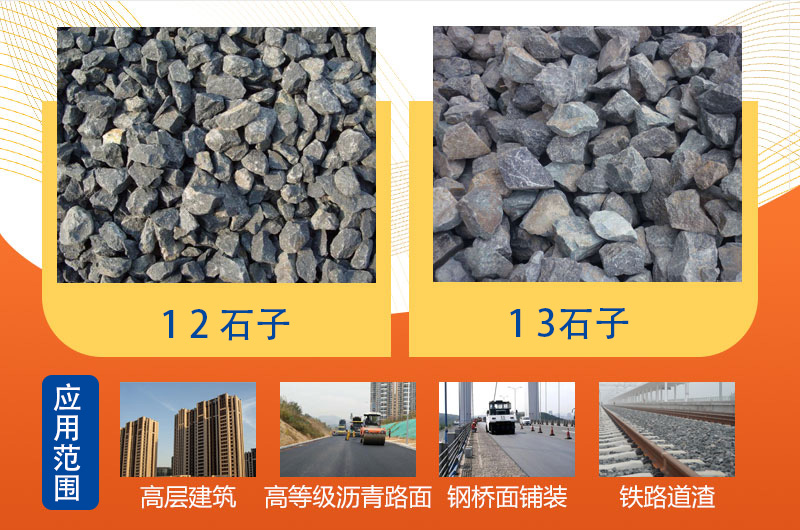 12、13石子多種應(yīng)用范圍