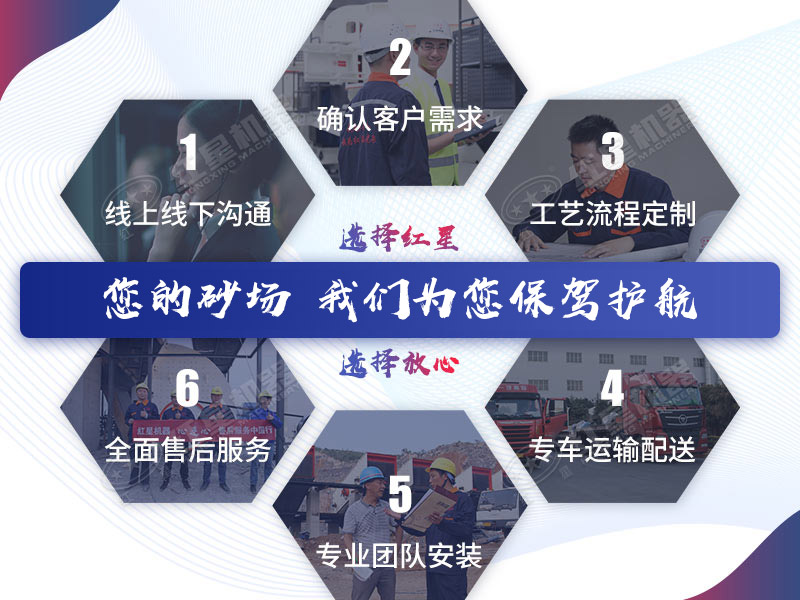 紅星全程為您服務！