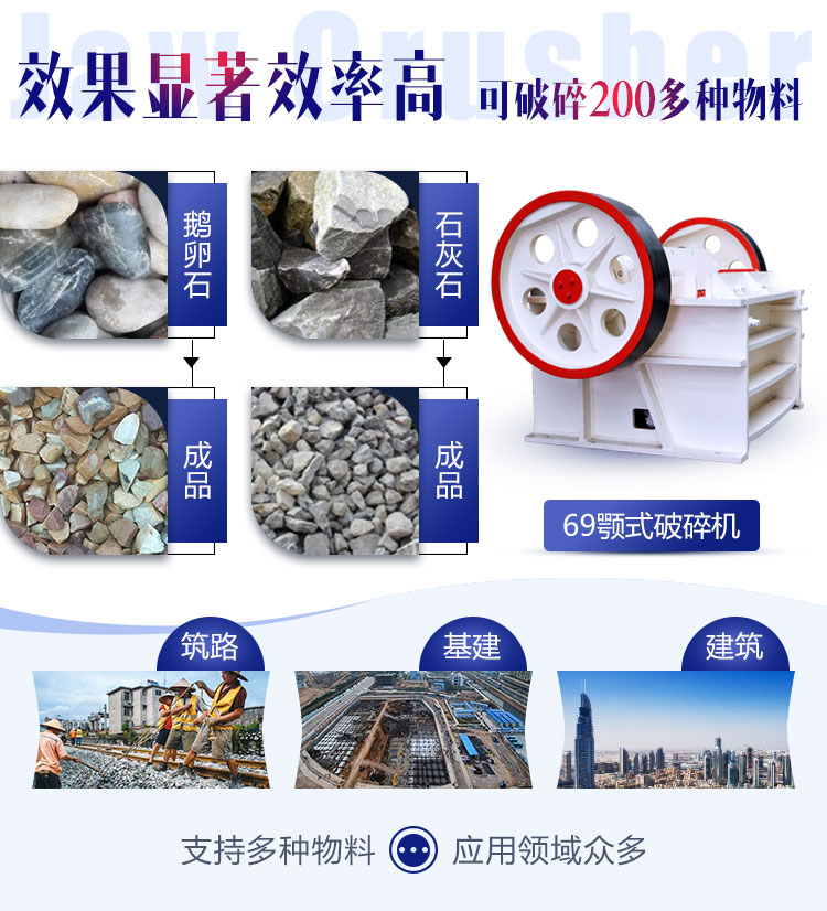 69鄂破出料范圍在65-160mm之間 69鄂破出料范圍在65-160mm之間