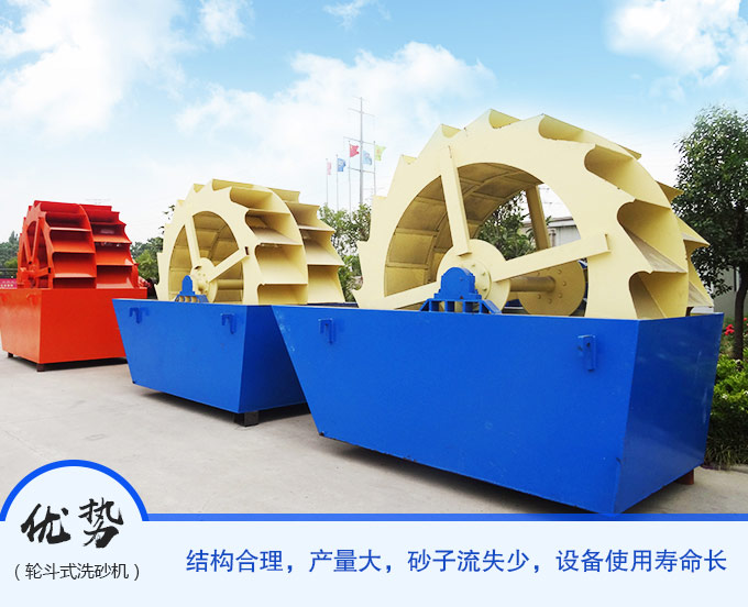 洗砂機(jī)優(yōu)勢(shì)圖