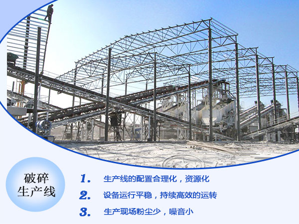 生產線優(yōu)勢圖