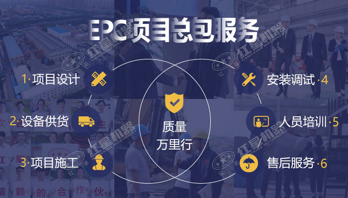 紅星一站式服務(wù) 紅星一站式服務(wù)