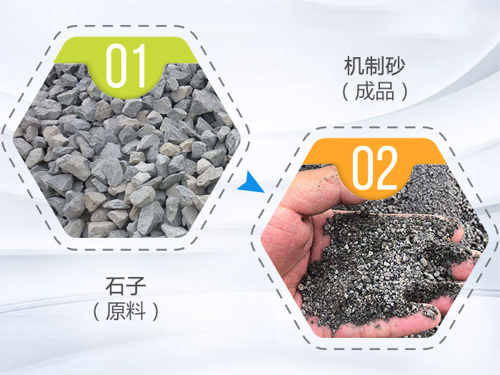 石子制砂機(jī)加工效果圖 石子制砂機(jī)加工效果圖