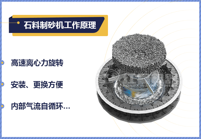 石料制砂機(jī)動態(tài)工作原理