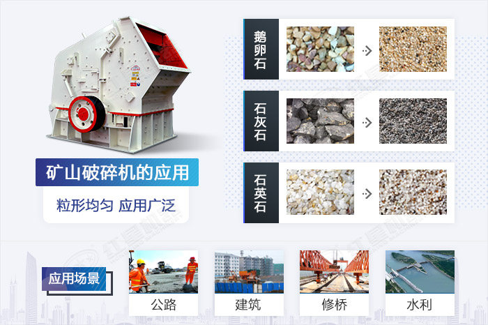礦山破碎機適用范圍 礦山破碎機適用范圍