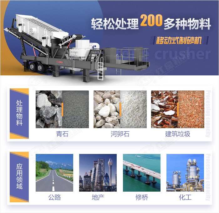 移動(dòng)制砂機(jī)應(yīng)用范圍 移動(dòng)制砂機(jī)應(yīng)用范圍