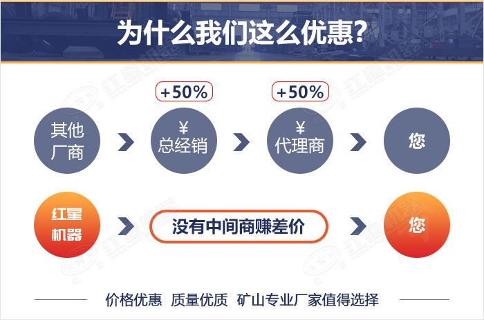 紅星碎石制砂機-廠家直銷，價格優(yōu)惠