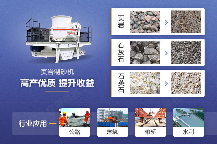 頁巖制砂機(jī)應(yīng)用范圍