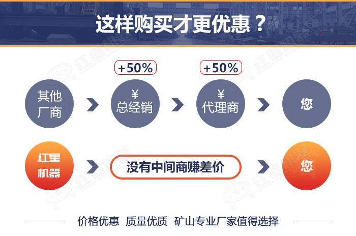 選對(duì)廠家購(gòu)買(mǎi)設(shè)備才會(huì)更優(yōu)惠