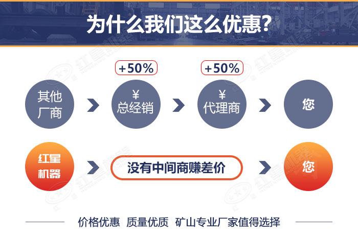 鵝卵石優(yōu)惠報(bào)價(jià)紅星機(jī)器直銷廠家尋