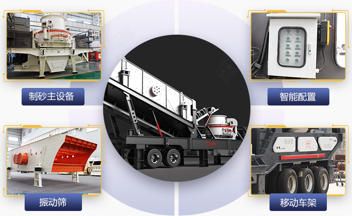 搭配HVI制砂機(jī)的移動制沙一體機(jī)