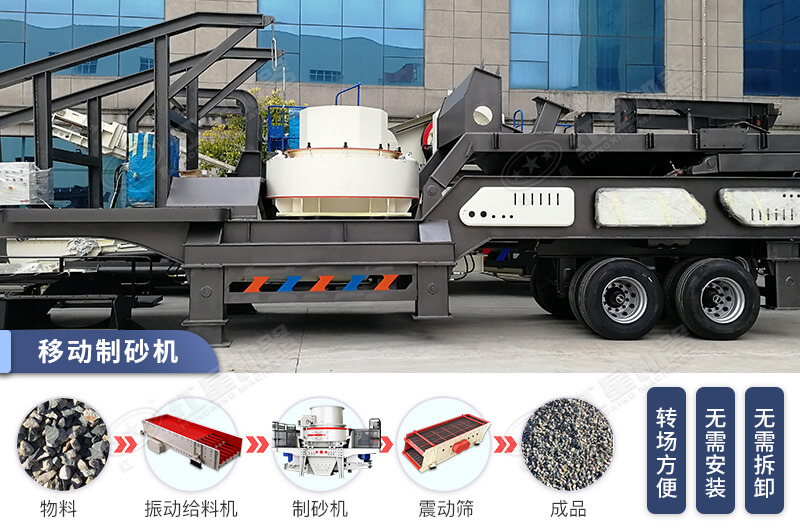 移動制砂機(jī)省基建更靈活