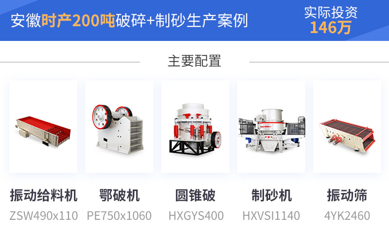 安徽時(shí)產(chǎn)200噸案例 安徽時(shí)產(chǎn)200噸案例