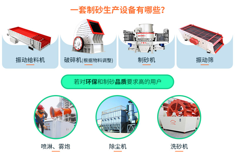 年產(chǎn)100萬噸砂石制砂洗砂機(jī)生產(chǎn)線設(shè)備展示