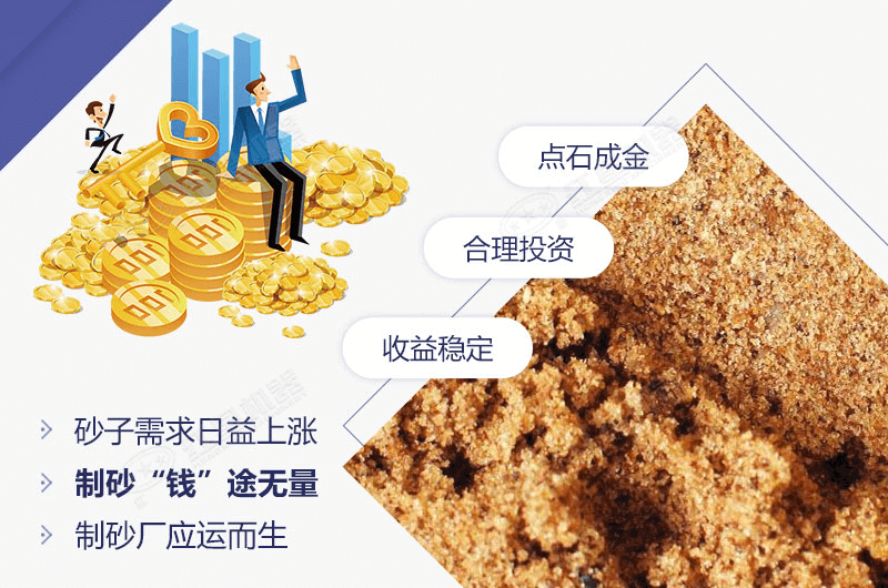 機制砂投資前景廣闊，利潤高
