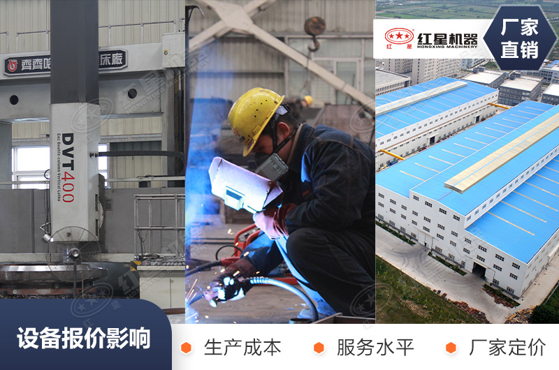 制砂設(shè)備價格影響因素多