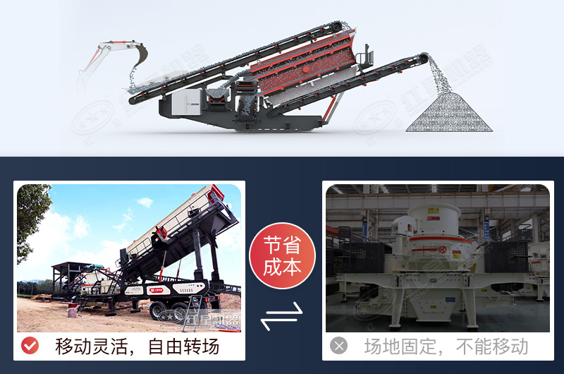 可移動(dòng)式制砂機(jī)性?xún)r(jià)比更高