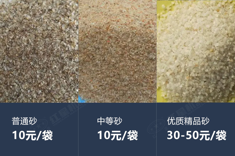 2021投資石粉洗沙制砂廠的利潤(rùn)高