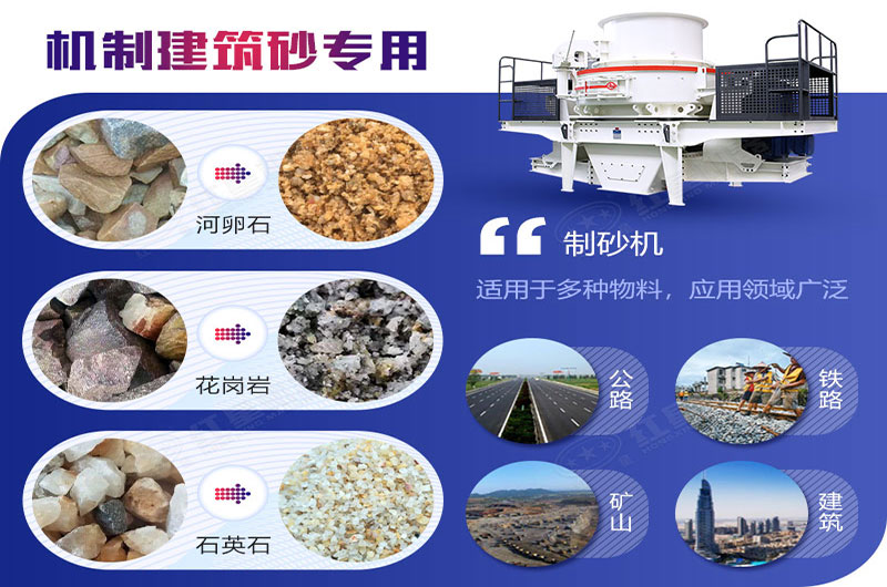 工業(yè)機制砂設(shè)備可粉碎多種砂石